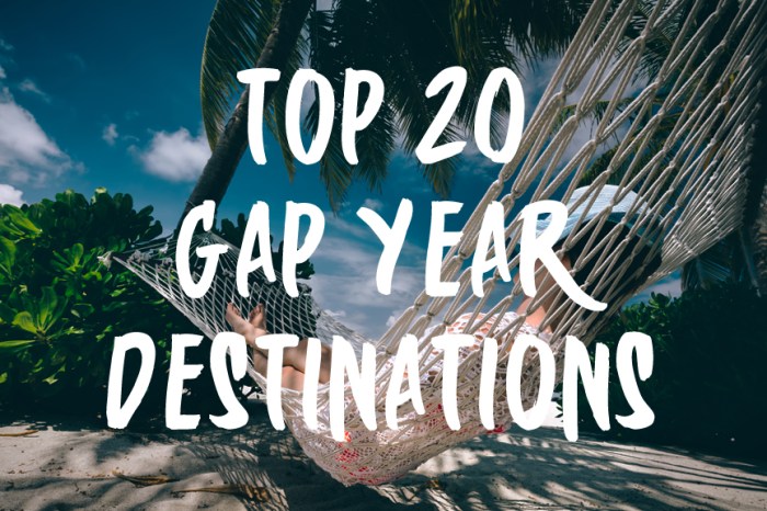 Best gap year destinations