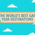 Best gap year destinations